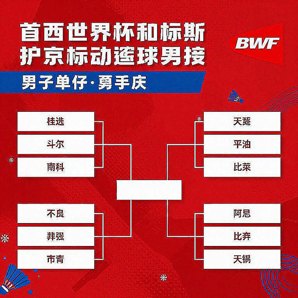 Aidil Sholeh vô địch Vietnam Open 2026: Malaysia tìm lại một danh hiệu sau 27 tháng Aidil Sholeh vô địch Vietnam Open 2026: Malaysia tìm lại một danh hiệu sau 27 tháng