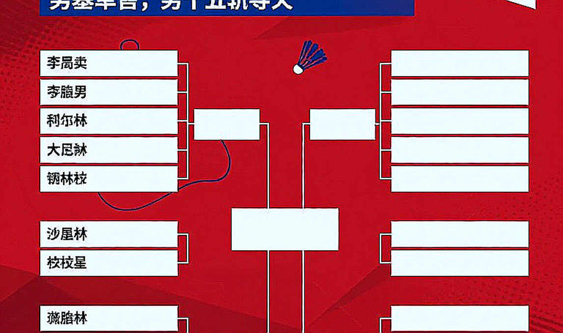 Asian Games 2026: Satwik-Chirag gục sau ba game, và dấu vết tải trọng nằm ở ván quyết định Asian Games 2026: Satwik-Chirag gục sau ba game, và dấu vết tải trọng nằm ở ván quyết định